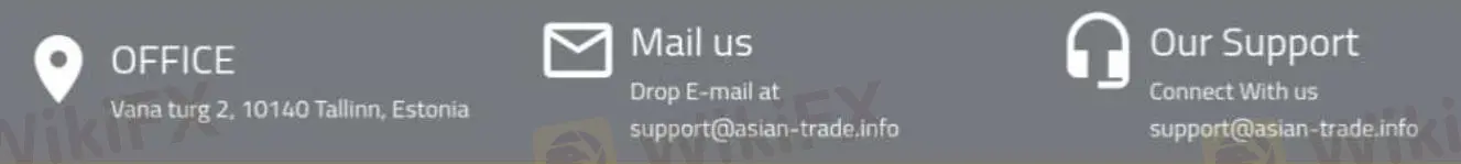 Customer Support Options