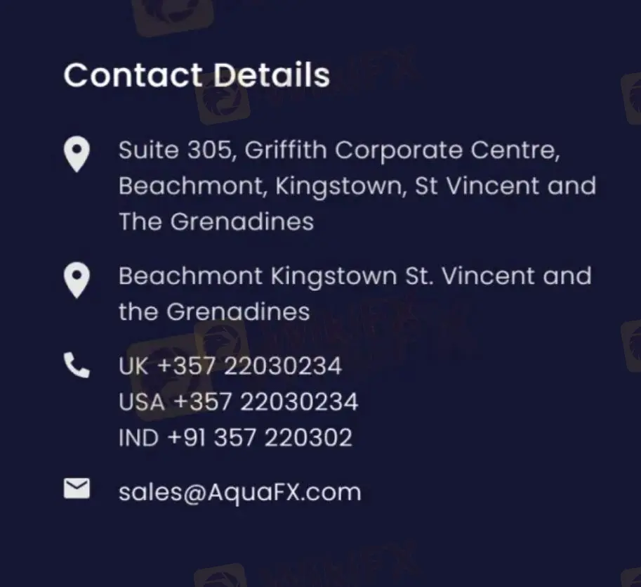 Варианты поддержки клиентов Варианты поддержки клиентов