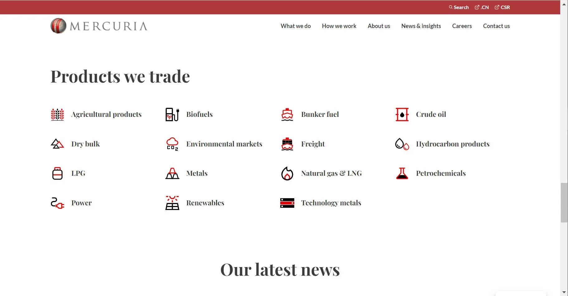 Mercuria 上可以交易什么？