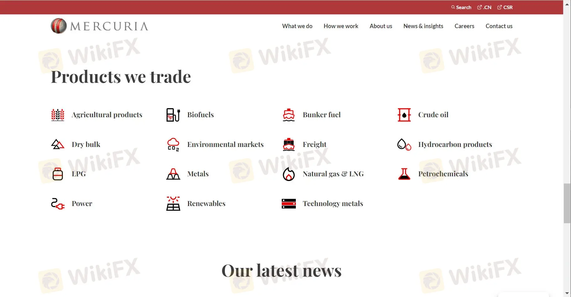 What Can I Trade on Mercuria? What Can I Trade on Mercuria?