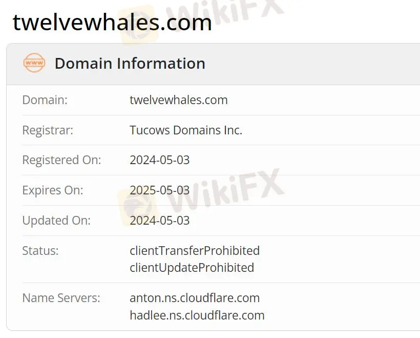 Domain information