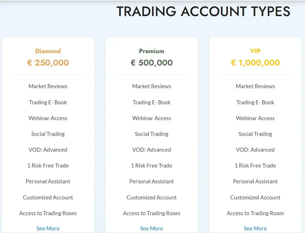 What Can I Trade on Twelve Whales?