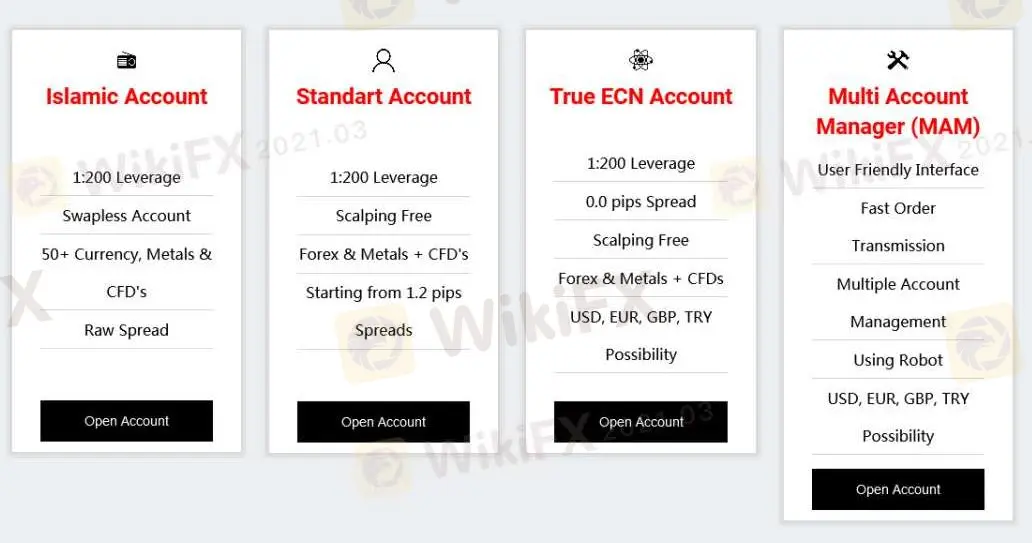 Kontovergleich Kontovergleich