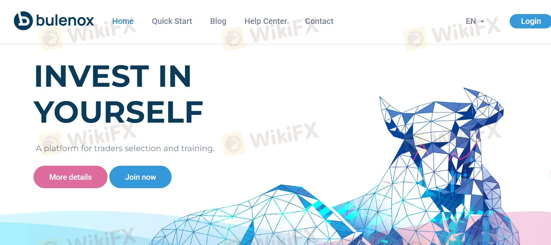 Bulenox's homepage