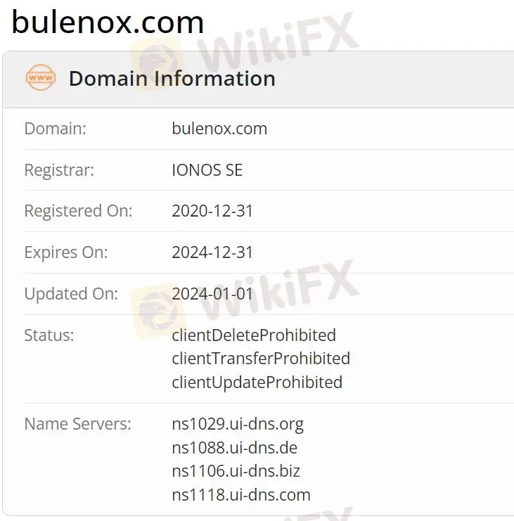 Domain information