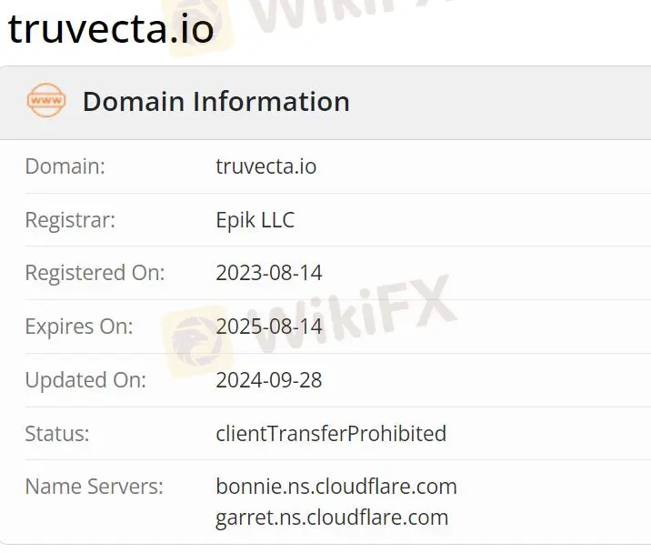 Domain information