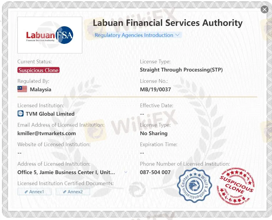 Licence suspecte LFSA clone Licence suspecte LFSA clone