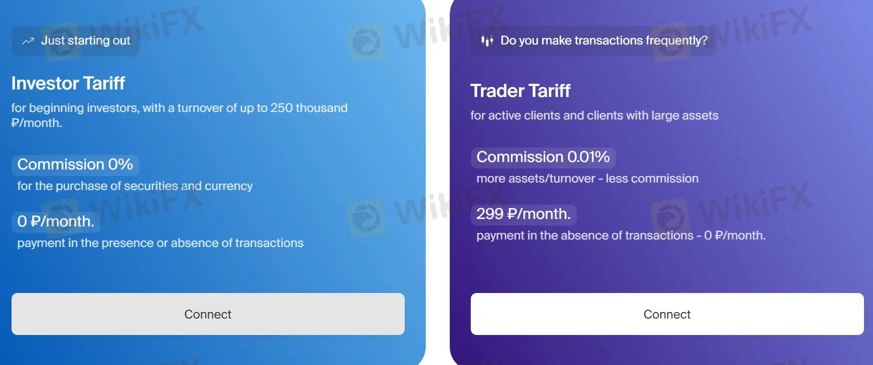 Account comparison Account comparison