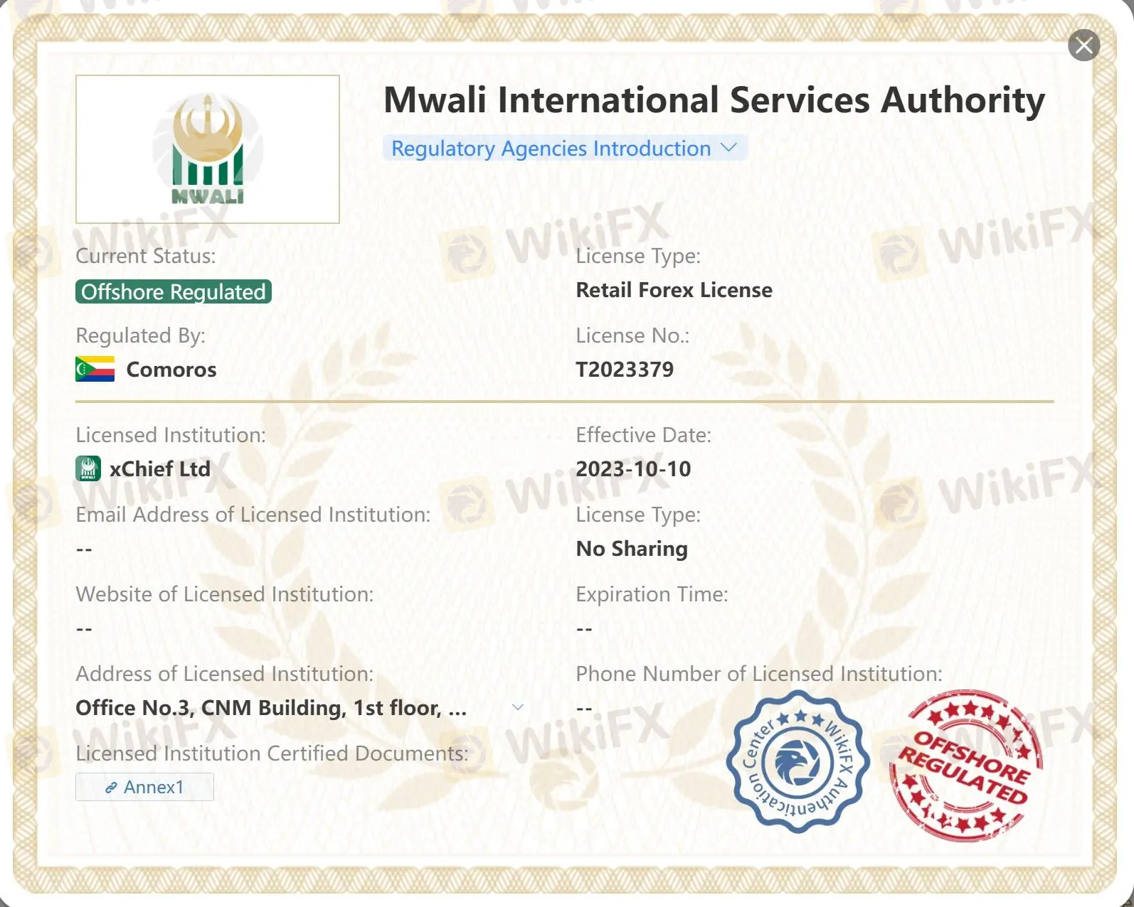ได้รับการควบคุมจาก MISA