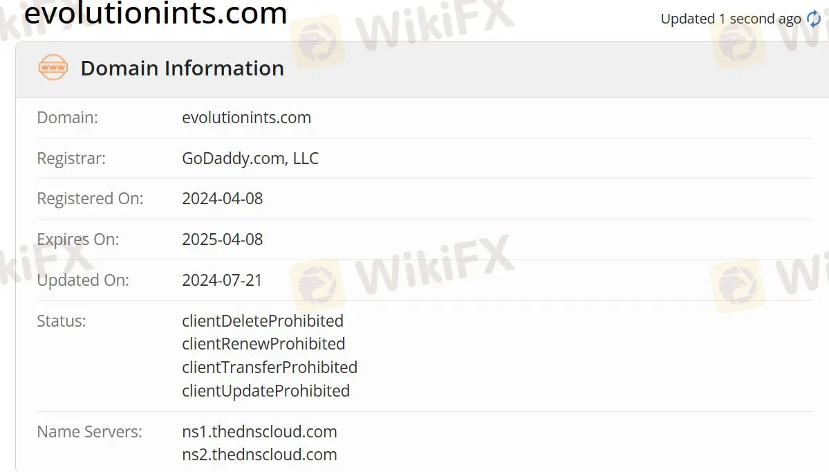 ข้อมูลโดเมน ข้อมูลโดเมน