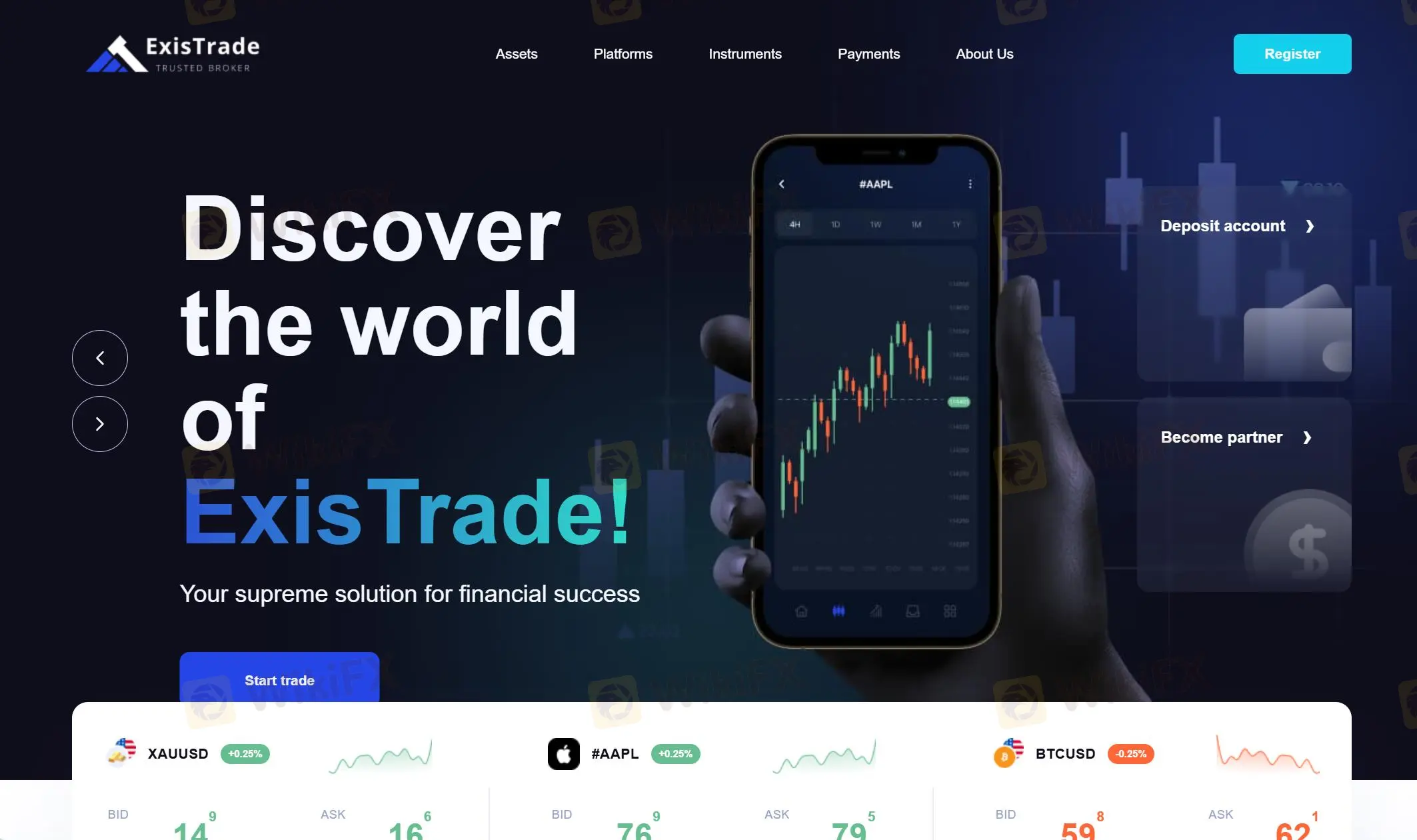 Existrade's homepage