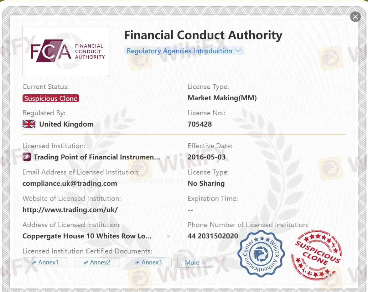 Suspicious clone FCA license