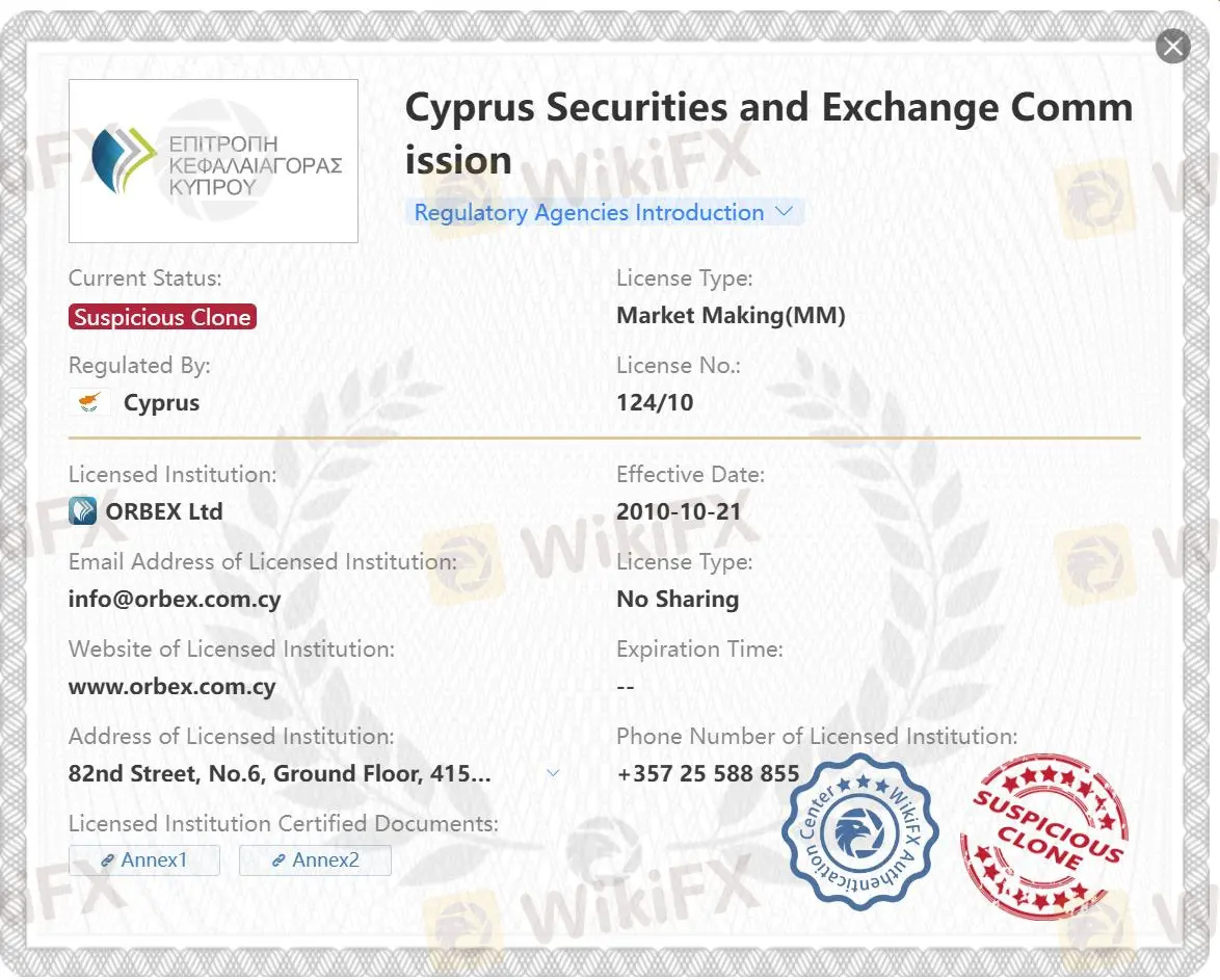 Suspicious clone CySEC license