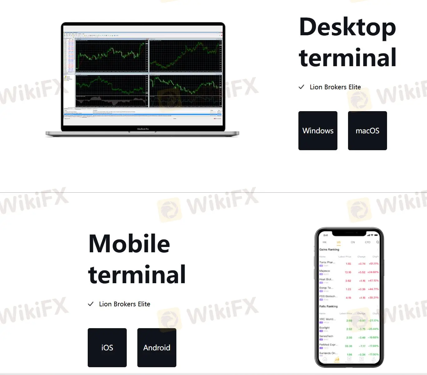 Platform ng Pag-trade
