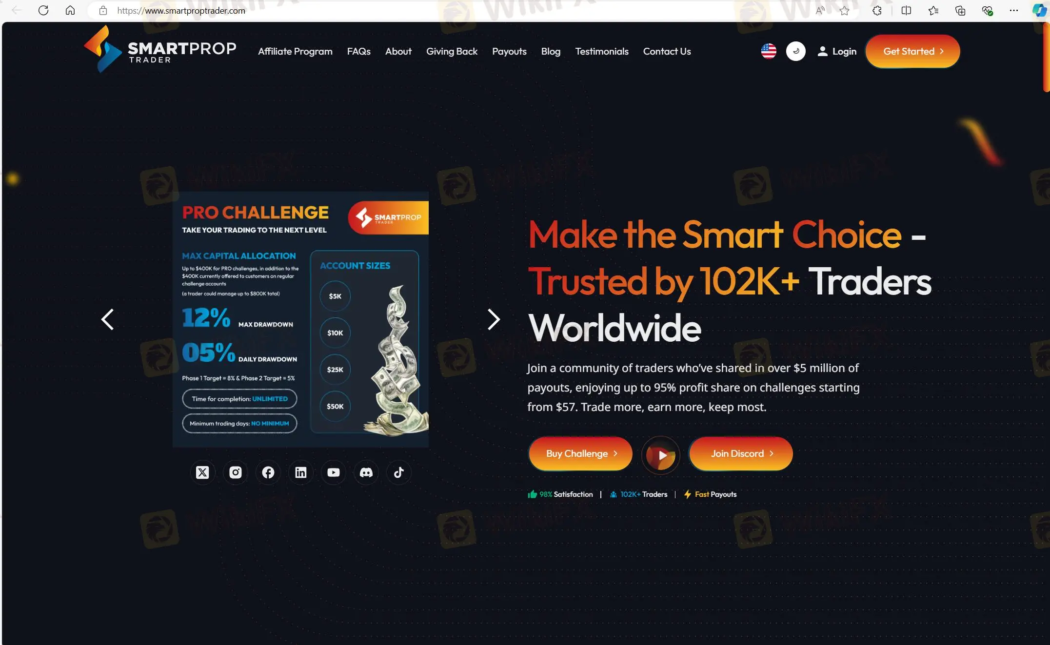 Beranda Smart Prop Trader