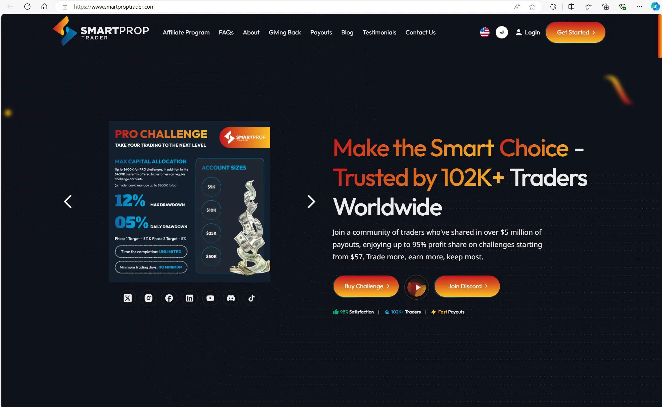Beranda Smart Prop Trader Beranda Smart Prop Trader