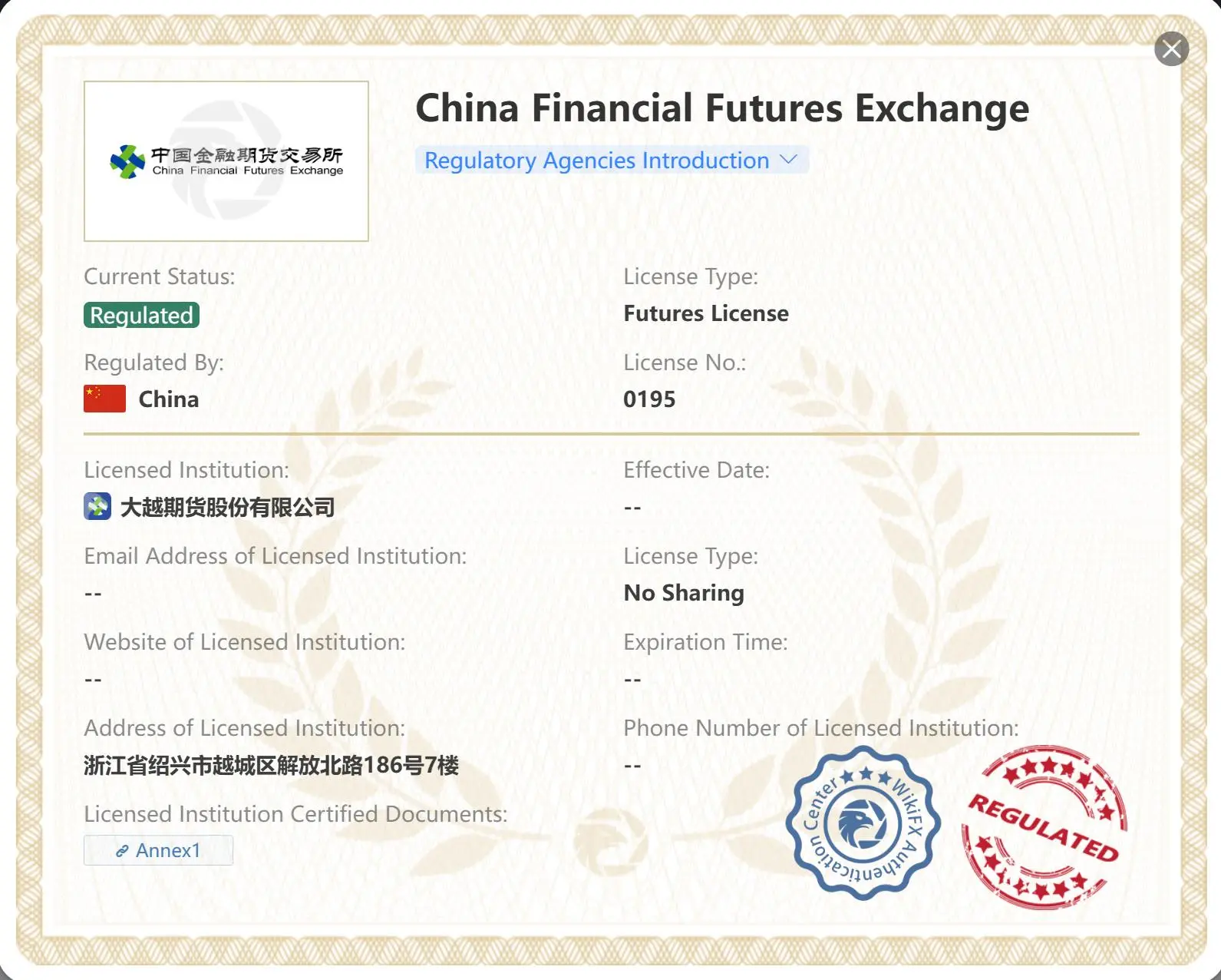 Regulated by CFFEX Regulated by CFFEX