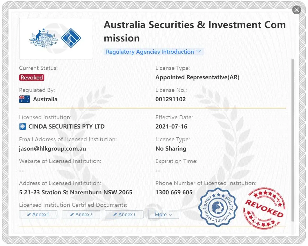 Revoked ASIC license