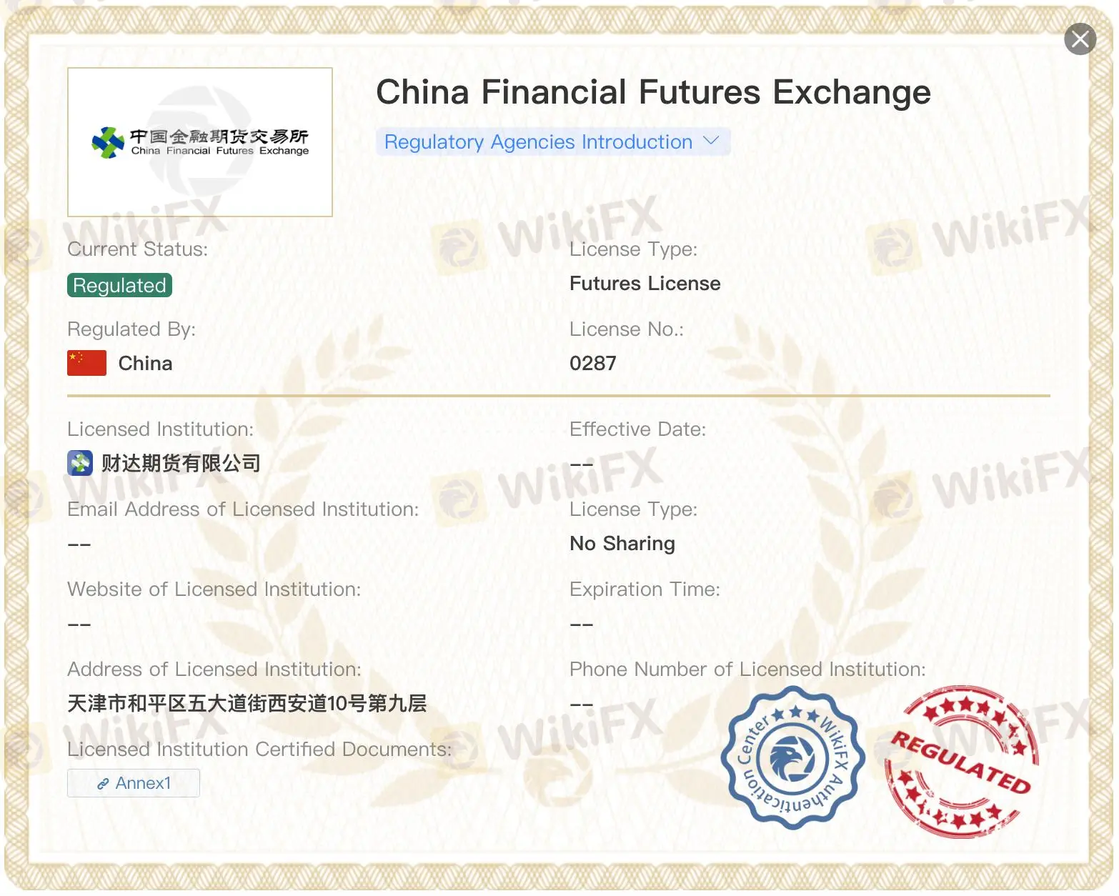 Is CAIDAQH Legit?