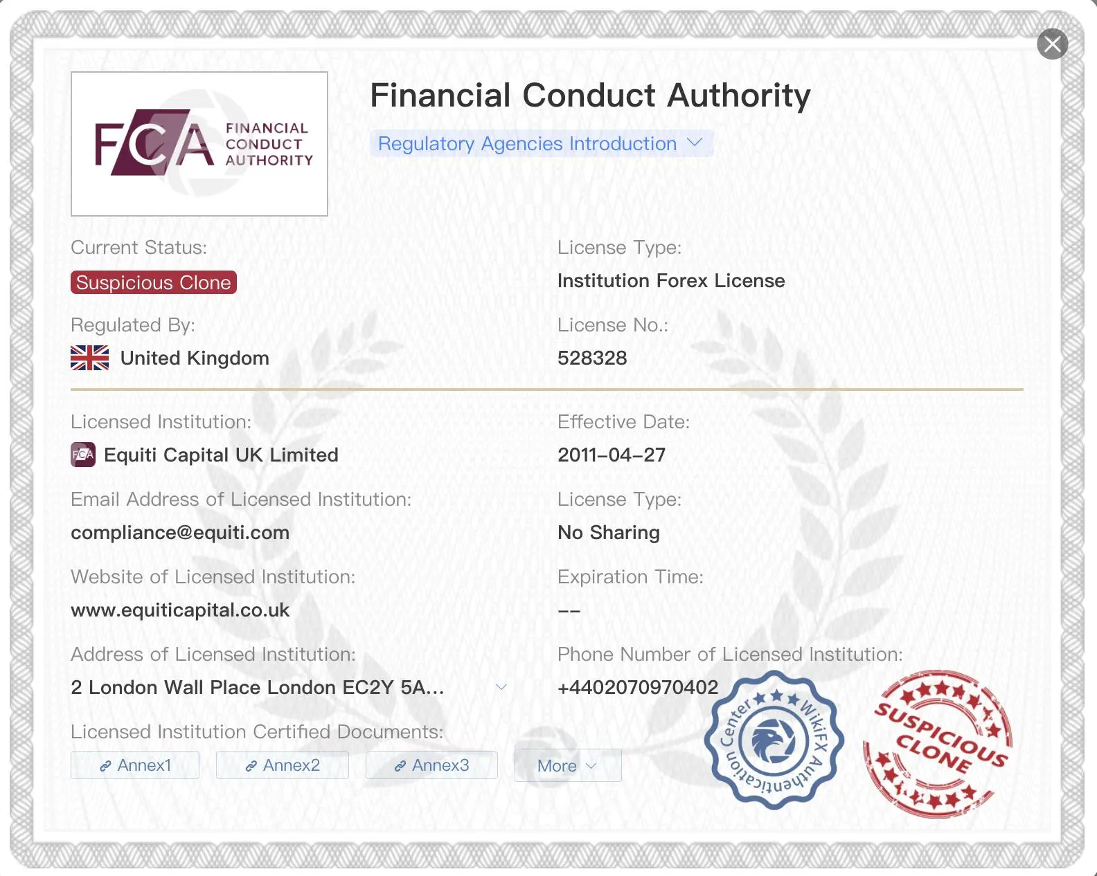 संदिग्ध क्लोन FCA लाइसेंस संदिग्ध क्लोन FCA लाइसेंस
