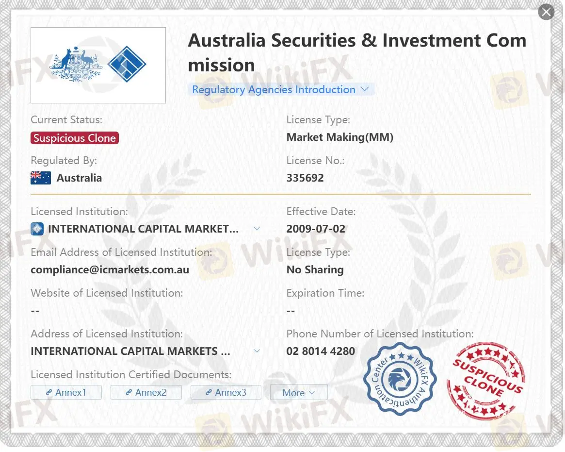 Apakah Elite Capitals Legal?