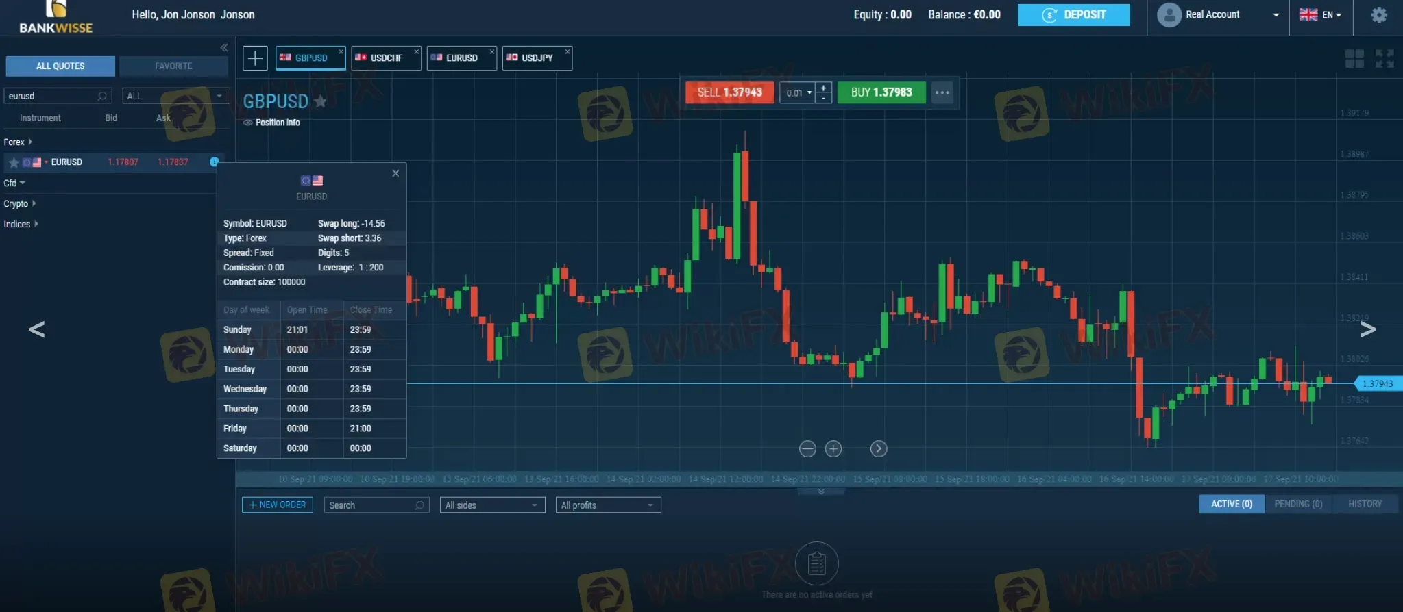 Plataforma ng Pag-trade