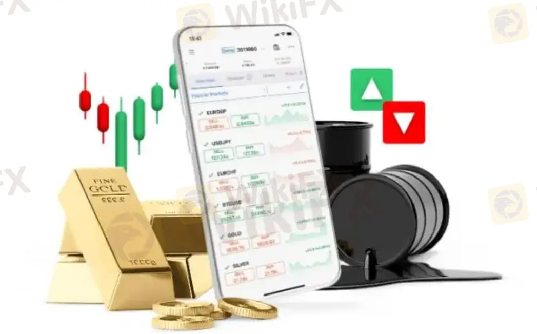Trading Platform