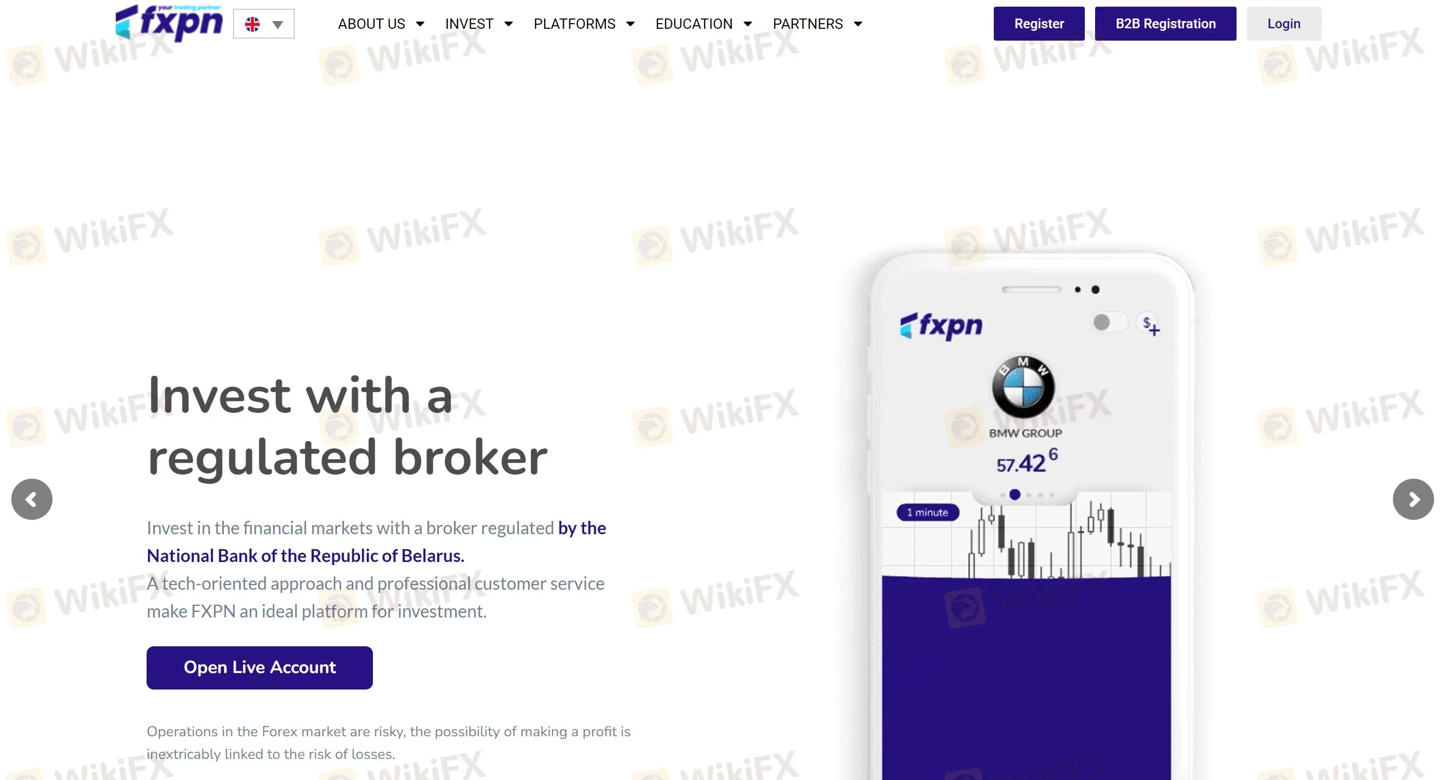 FXPN Информация