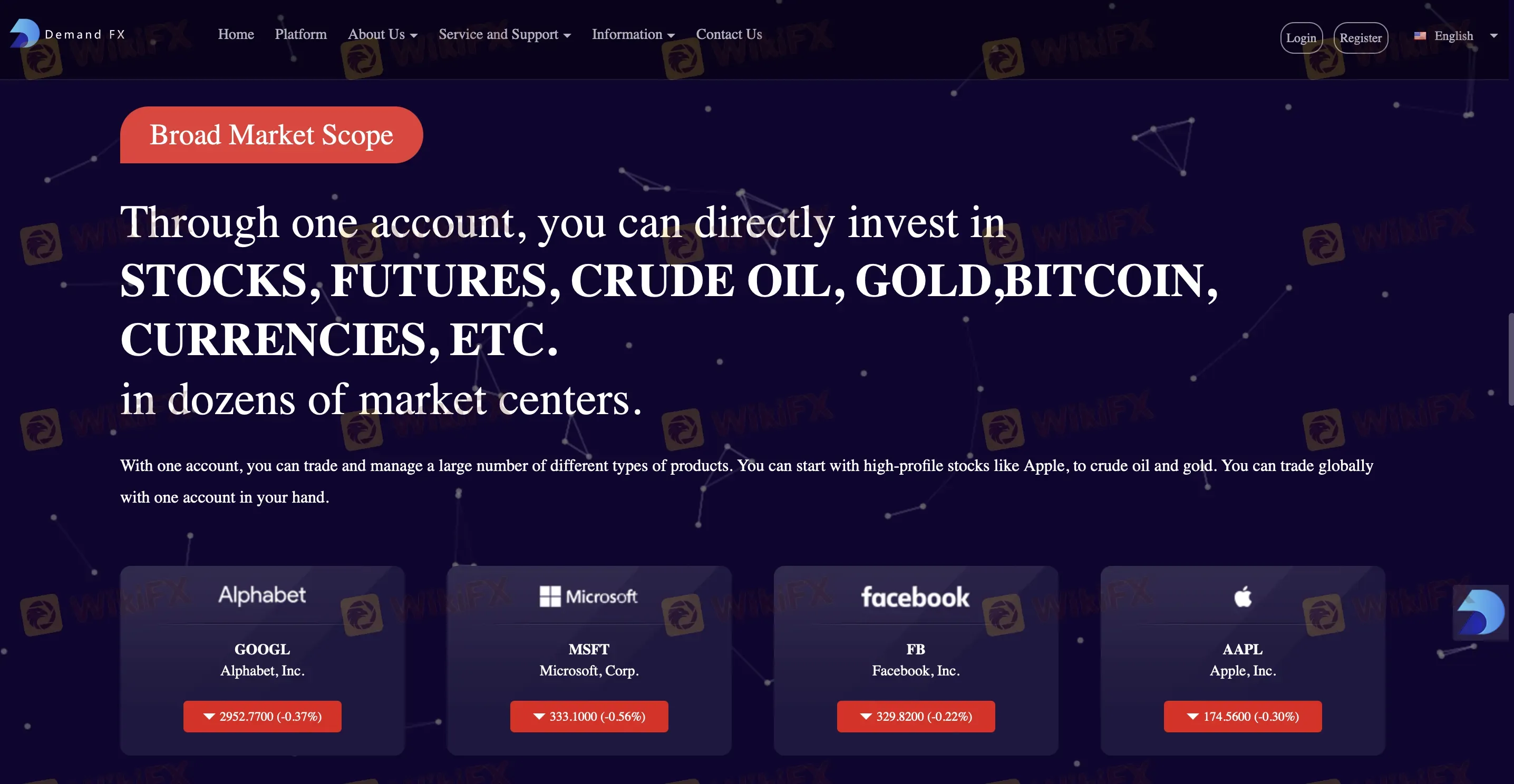 Demand FXで取引できるものは何ですか？
