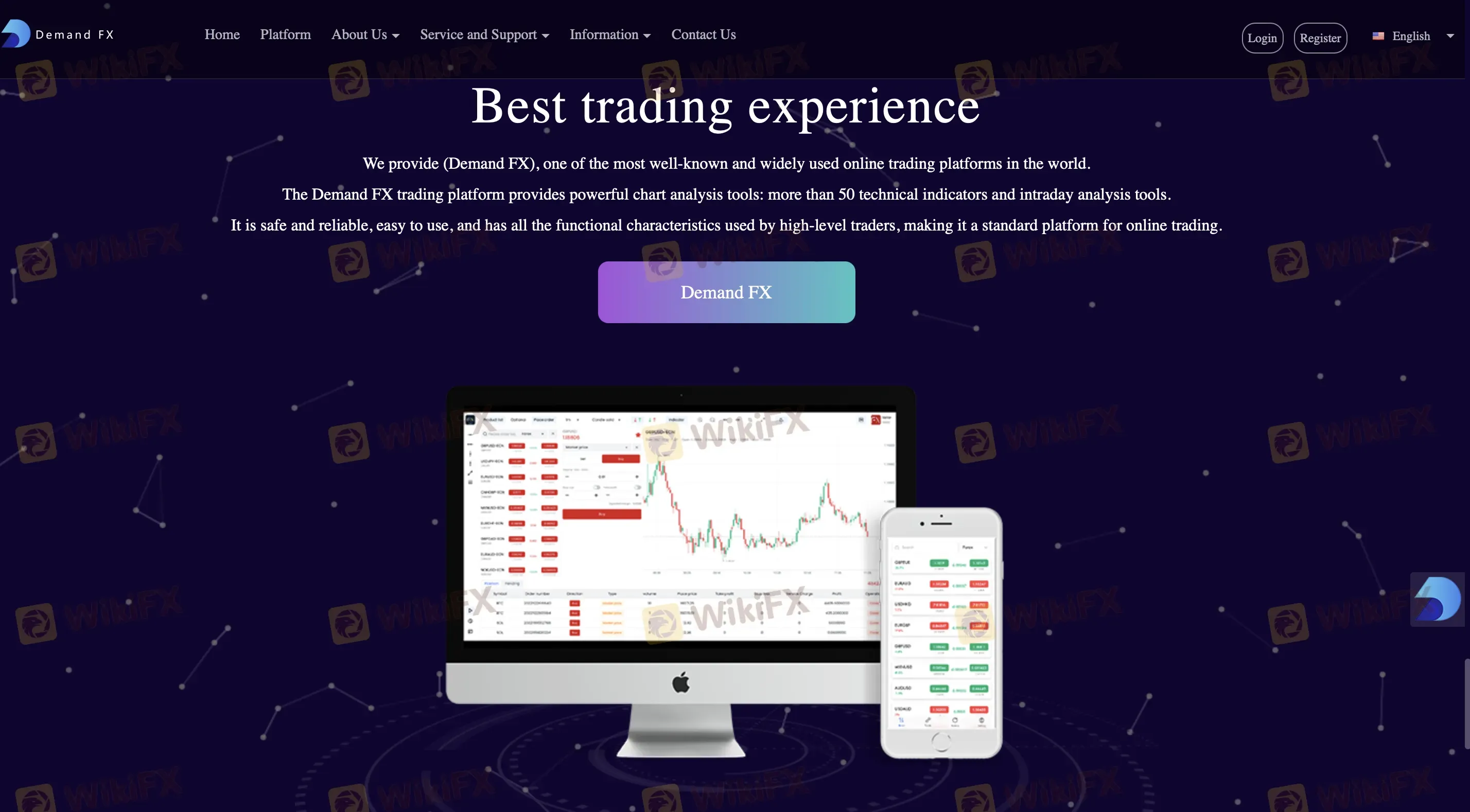 Demand FX取引プラットフォーム