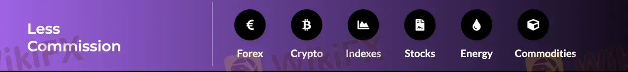 Что я могу торговать на Confidential Global FX?