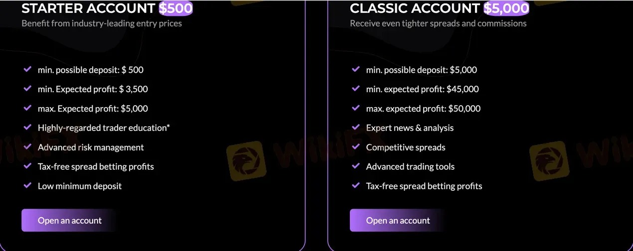 Kontovergleich Kontovergleich