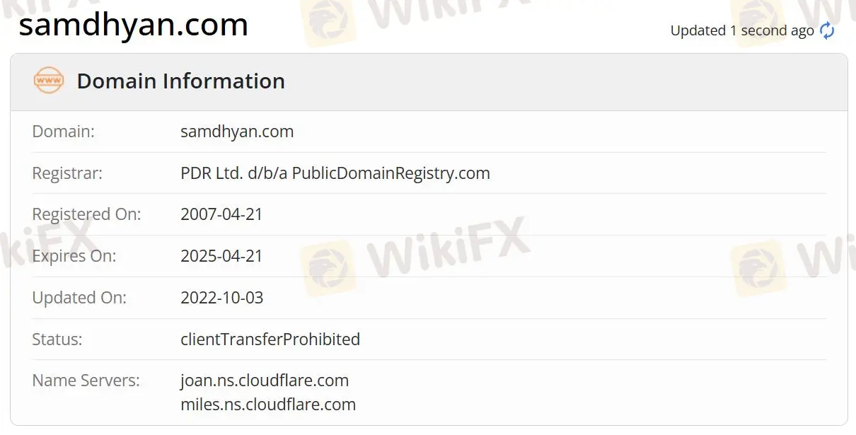 Información del dominio Información del dominio