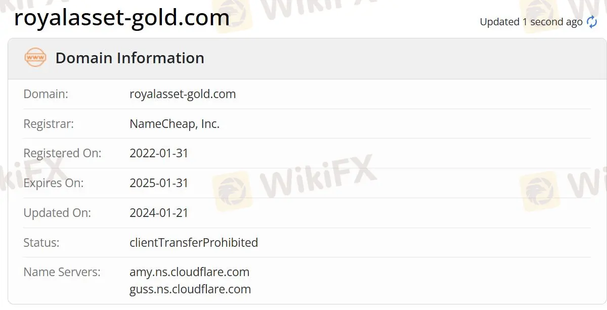 Domain-Informationen