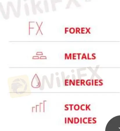 在GFX上可以交易什么？
