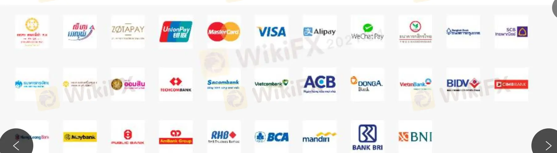 Deposit and Withdrawal