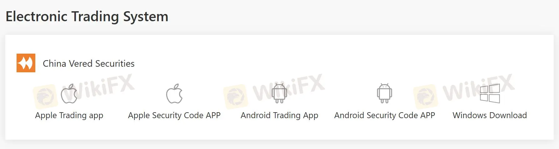 Торговая платформа