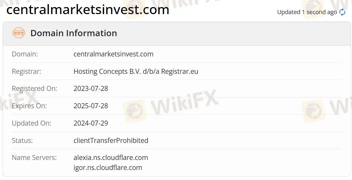 Información del dominio Información del dominio