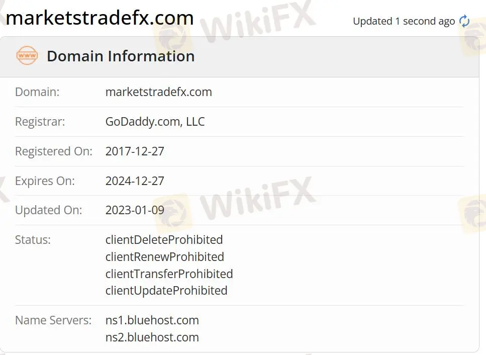 Is MarketsTradeFX Legit?