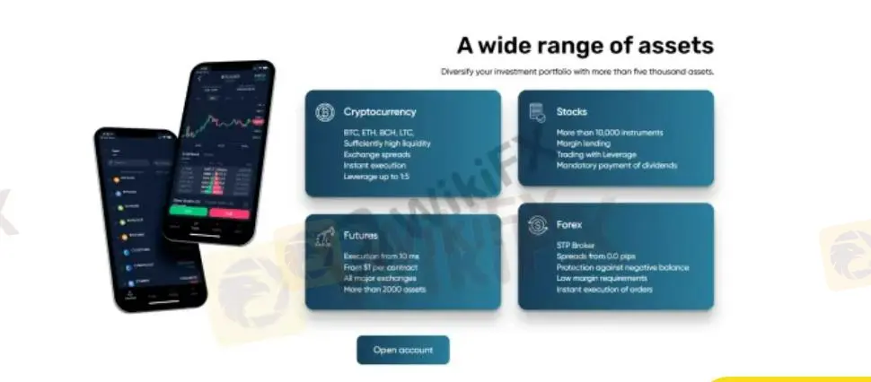 What Can I Trade on MarketsTradeFX?