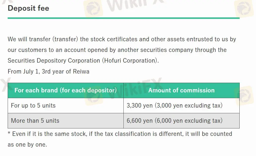 जमा और निकासी जमा और निकासी