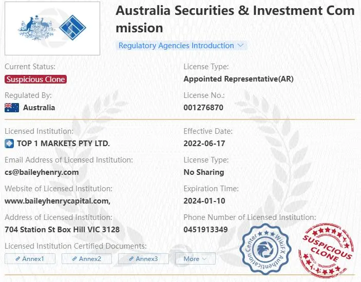 Ist MAX FOREX seriös?
