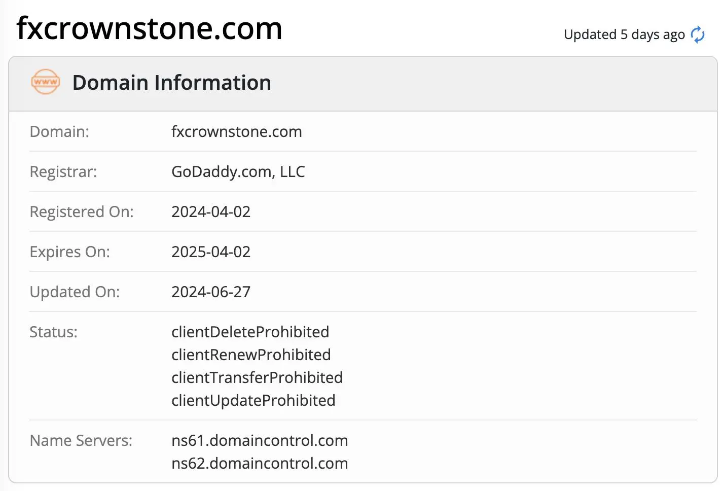 Domain information Domain information