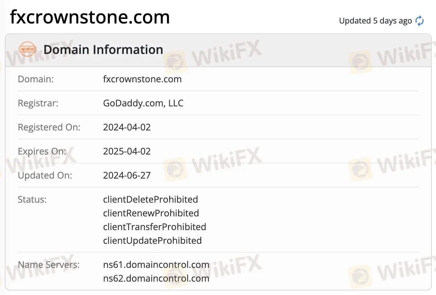 Domain information