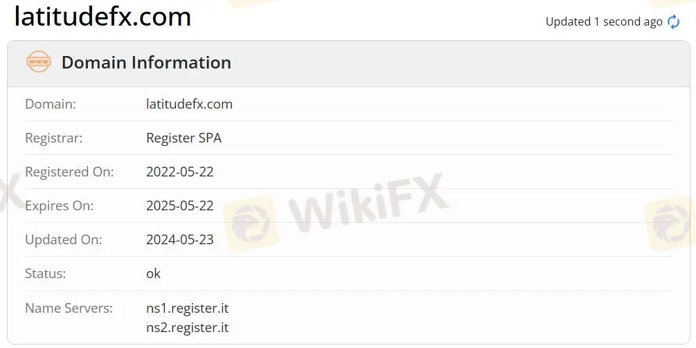 LatitudeFX 是否合法？