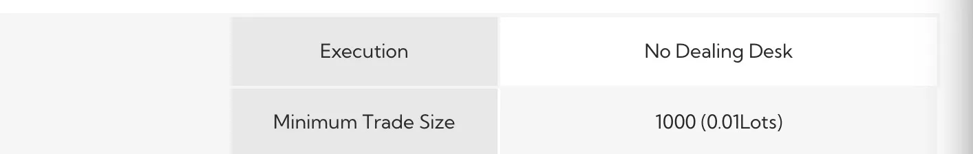 Account Types Account Types