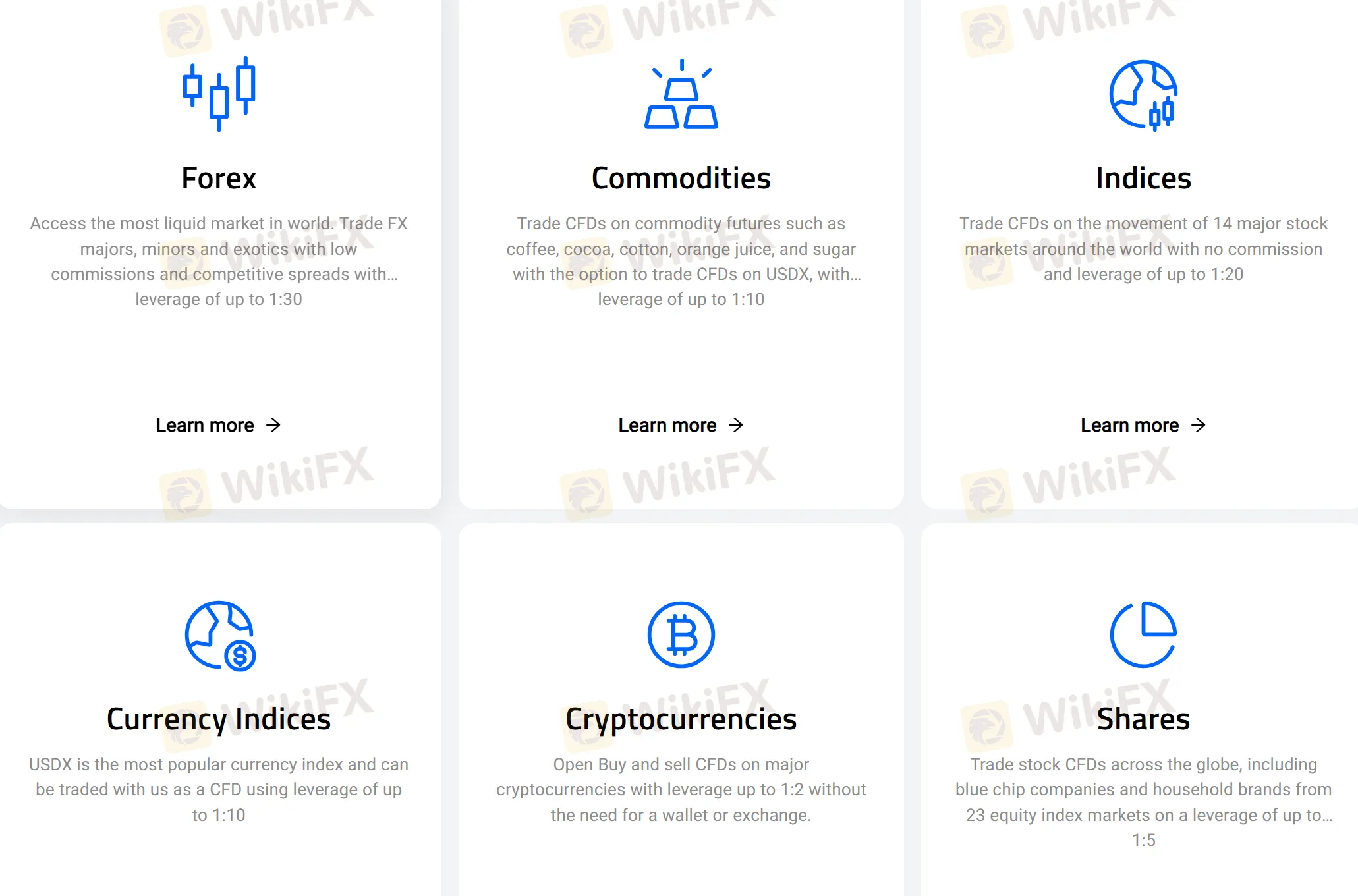 Market Instruments
