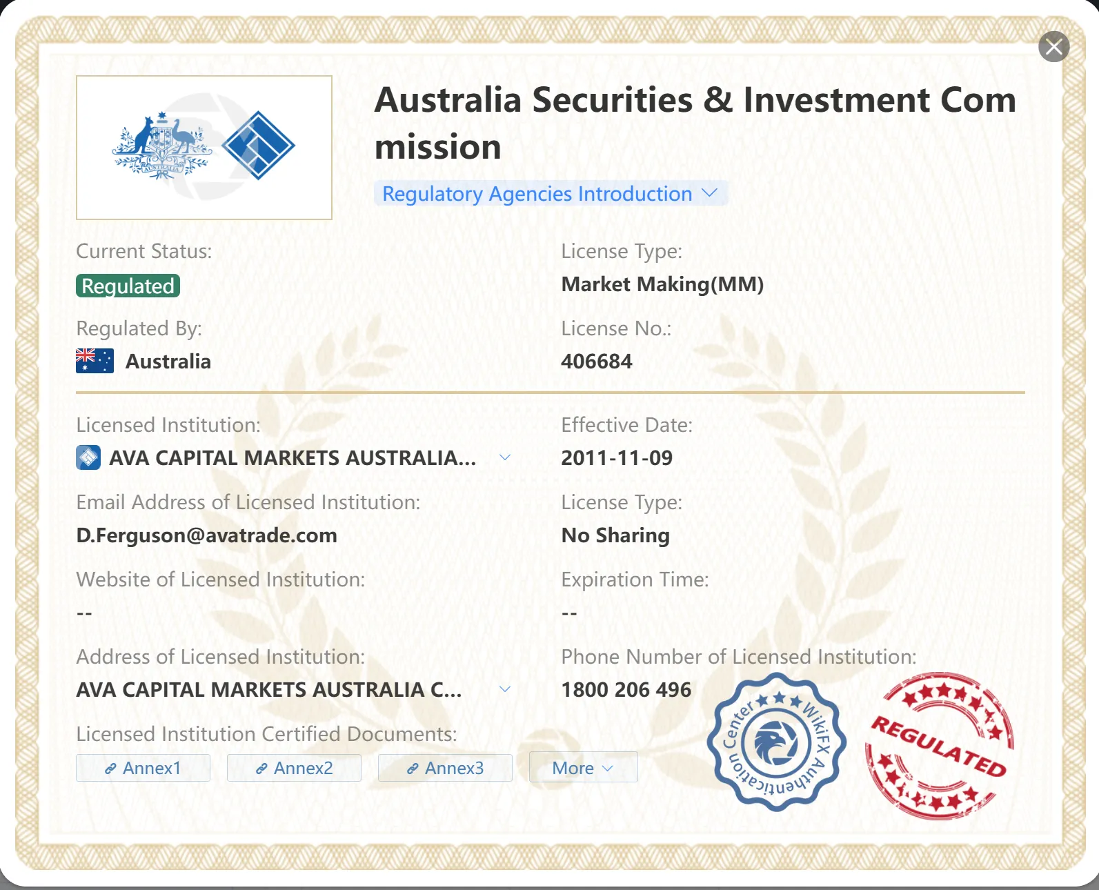 Regulated by ASIC Regulated by ASIC