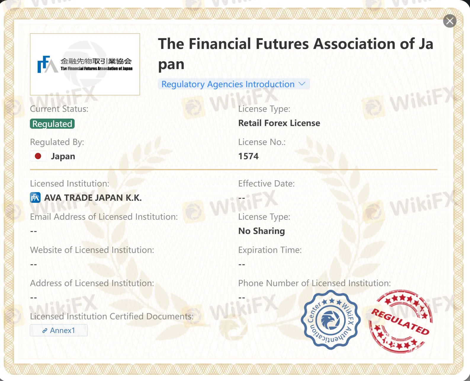 Regulated by FFAJ Regulated by FFAJ
