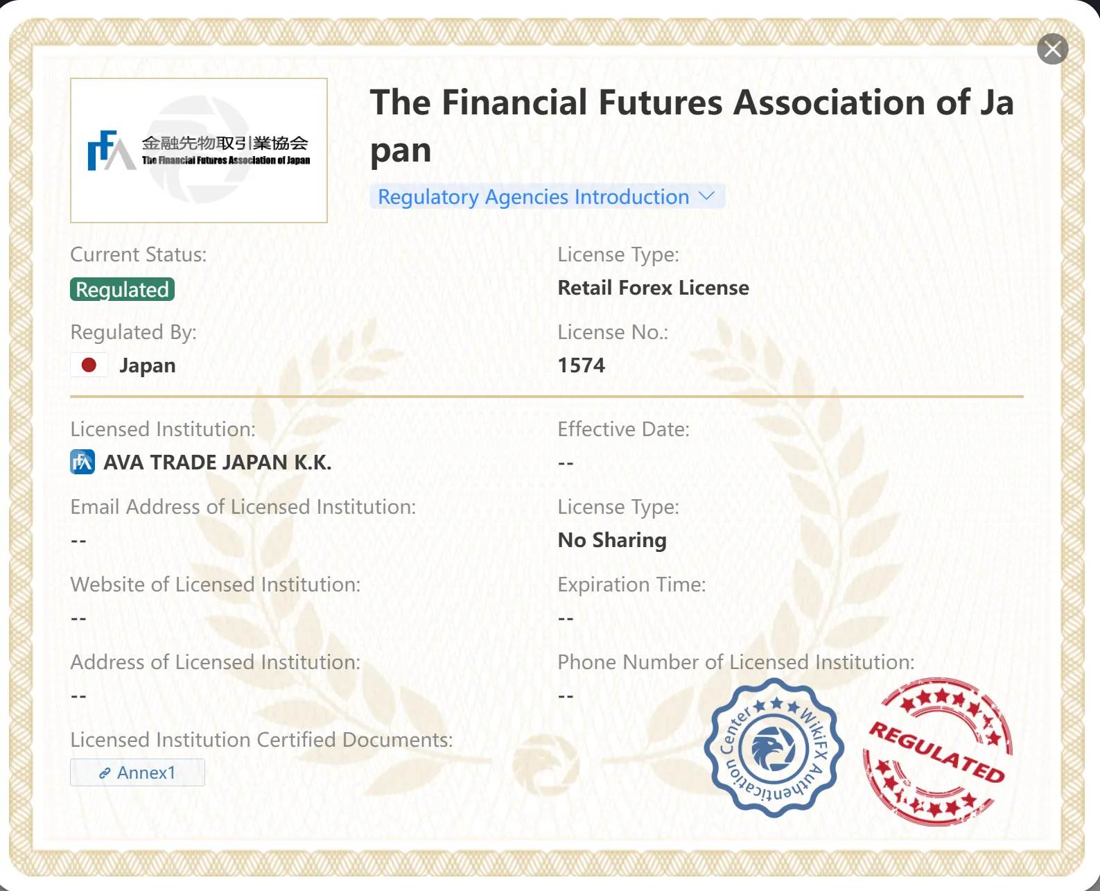 Regulated by FFAJ Regulated by FFAJ